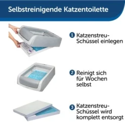 PetSafe ScoopFree Katzentoilette, Haube -Angebote Pet Freude Store 283910834800c2c6731a3b67276a0a60e7717fb3 1368110 de DE e04c149a358cb6d83787af7b87f92454624adf44APc8Z9