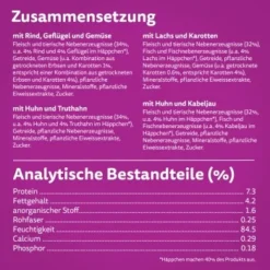 Whiskas Tasty Mix Multipack Chef's Choice In Sauce 40 X 85g -Angebote Pet Freude Store 2b2d5ac22ea199d610e271603bbefbd259af6160 1410720 de DE Whiskas 2 1