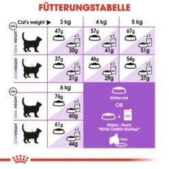 Neue Veröffentlichungen -Angebote Pet Freude Store 3c0db3c0a579eacabf1b8e5daa36965b2427e792 f81b96833a3a4daf20bd53d889bdf8737d3a9051