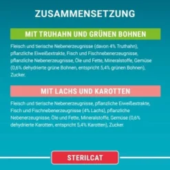 Purina ONE Sterilcat 26x85g Mit Truthahn Und Grünen Bohnen -Angebote Pet Freude Store 46e632eacb83f006f0f5497f3eb57ad5df7e2a99 1099258 de DE purina one 8