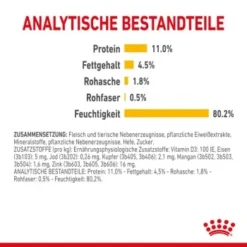 ROYAL CANIN SENSORY Taste In Gelee Für Wählerische Katzen 12x85g -Angebote Pet Freude Store 518b7e43bec7446a3e5a971333d33f84fafa7776 924b81cd89075c4c9734a495cb185eec67860752
