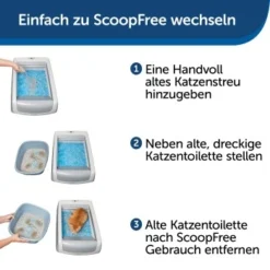 PetSafe ScoopFree Katzentoilette, Haube -Angebote Pet Freude Store 585e7d88e8883f0e1602b54b185ba4182c0135a1 1368110 de DE b13f6eb2094440828a92be745cff826fd57482d6KfUv3O