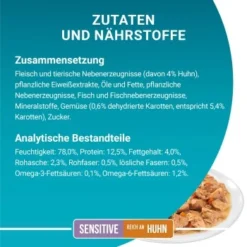 Purina ONE Sensitive Mit Huhn & Karotten 26x85g -Angebote Pet Freude Store e9c5294a63dadfa58ee15c90ec619e96ea48b2a2 1099274 de DE purina one 8